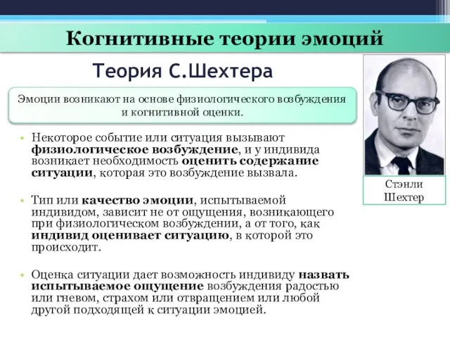 Теория С.Шехтера Некоторое событие или ситуация вызывают физиологическое возбуждение, и у