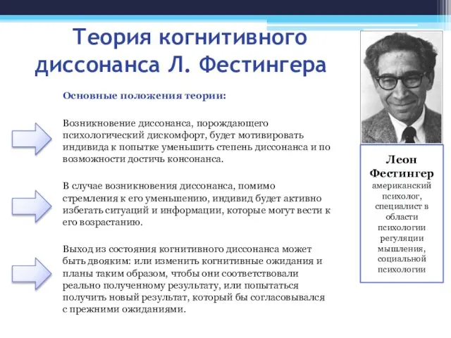 Теория когнитивного диссонанса Л. Фестингера Основные положения теории: Возникновение диссонанса, порождающего