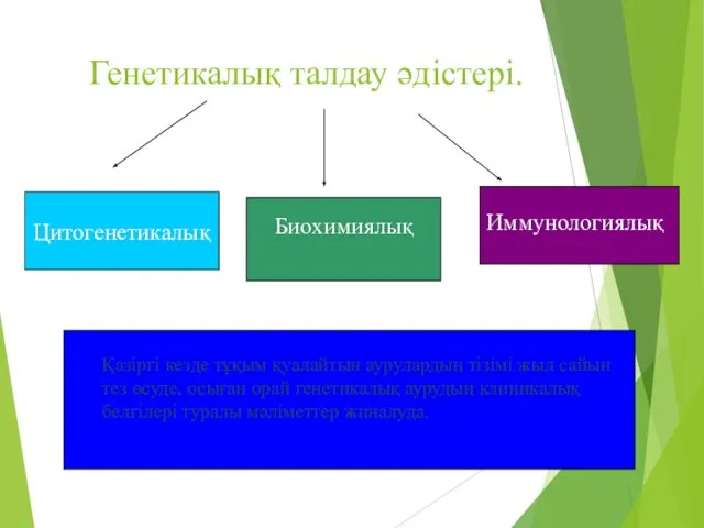 Генетикалық талдау әдістері. Цитогенетикалық Биохимиялық Иммунологиялық Қазіргі кезде тұқым қуалайтын аурулардың