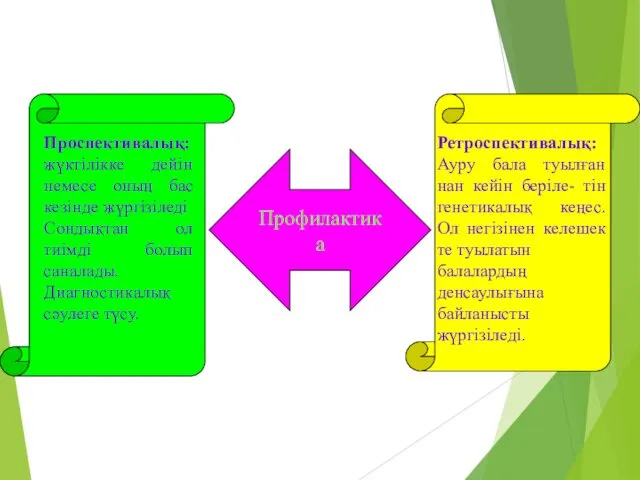 Профилактика Проспективалық: жүктілікке дейін немесе оның бас кезінде жүргізіледі Сондықтан ол