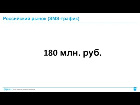 Российский рынок (SMS-трафик) 180 млн. руб. 11