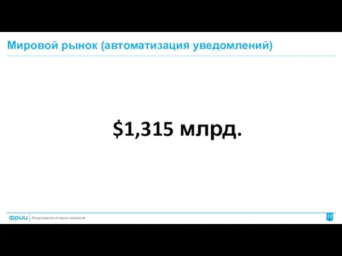 Мировой рынок (автоматизация уведомлений) $1,315 млрд. 12