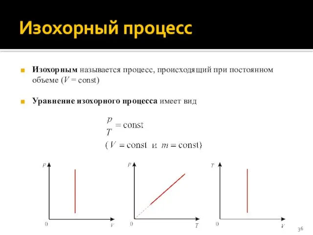 Изохорный процесс Изохорным называется процесс, происходящий при постоянном объеме (V =