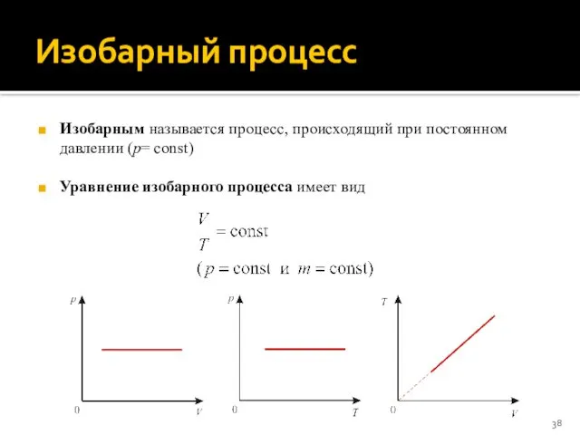 Изобарный процесс Изобарным называется процесс, происходящий при постоянном давлении (p= сonst) Уравнение изобарного процесса имеет вид