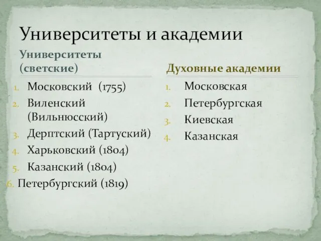 Университеты (светские) Московский (1755) Виленский (Вильнюсский) Дерптский (Тартуский) Харьковский (1804) Казанский