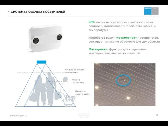 1. СИСТЕМА ПОДСЧЕТА ПОСЕТИТЕЛЕЙ 98% точность подсчета вне зависимости от плотности