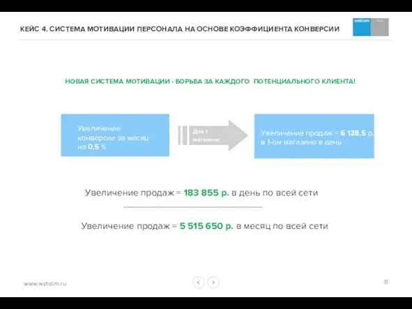 КЕЙС 4. СИСТЕМА МОТИВАЦИИ ПЕРСОНАЛА НА ОСНОВЕ КОЭФФИЦИЕНТА КОНВЕРСИИ НОВАЯ СИСТЕМА