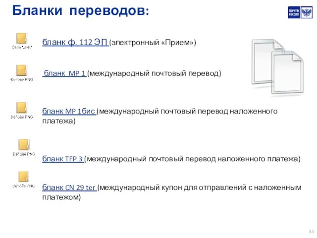 Бланки переводов: бланк ф. 112 ЭП (электронный «Прием») бланк MP 1