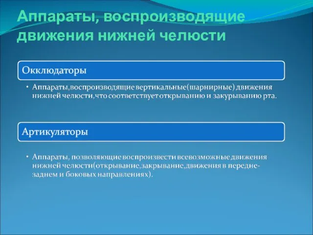 Аппараты, воспроизводящие движения нижней челюсти