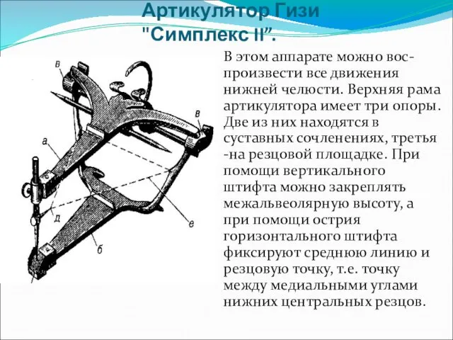 Артикулятор Гизи "Симплекс II”. В этом аппарате можно вос- произвести все