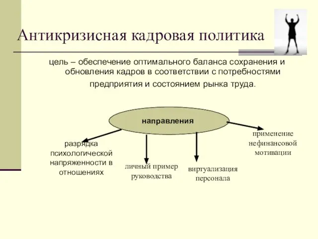 Антикризисная кадровая политика цель – обеспечение оптимального баланса сохранения и обновления