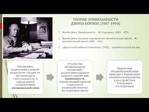 ТЕОРИЯ ПРИВЯЗАННОСТИ ДЖОНА БОУЛБИ (1907-1990) Боулби Джон. Привязанность. – М.: Гардарики,