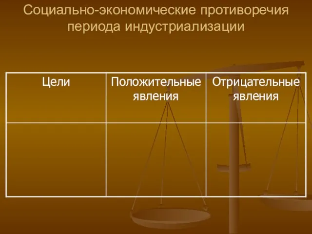 Социально-экономические противоречия периода индустриализации