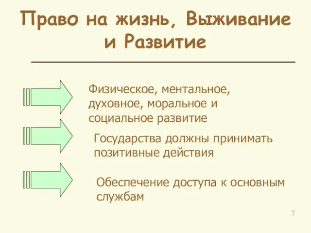 Право на жизнь, Выживание и Развитие Физическое, ментальное, духовное, моральное и