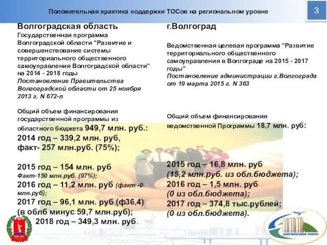 Положительная практика поддержки ТОСов на региональном уровне Волгоградская область Государственная программа