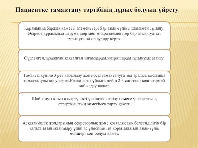 Құрамында барлық қажетті элементтері бар азық-түлікті шамамен тұтыну;Әсіресе құрамында дәрумендер мен