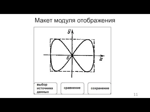 Макет модуля отображения