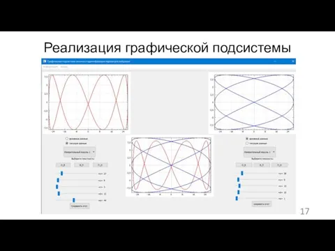 Реализация графической подсистемы