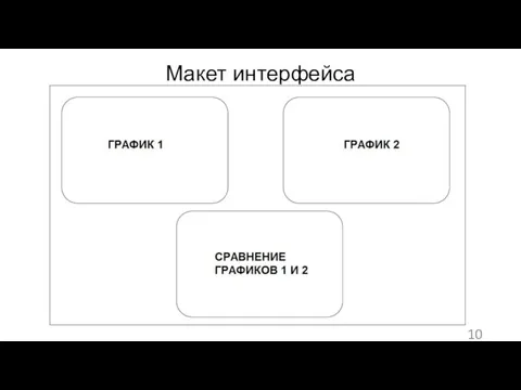 Макет интерфейса