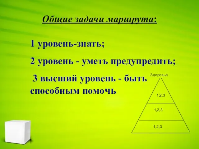 Общие задачи маршрута: 1 уровень-знать; 2 уровень - уметь предупредить; 3