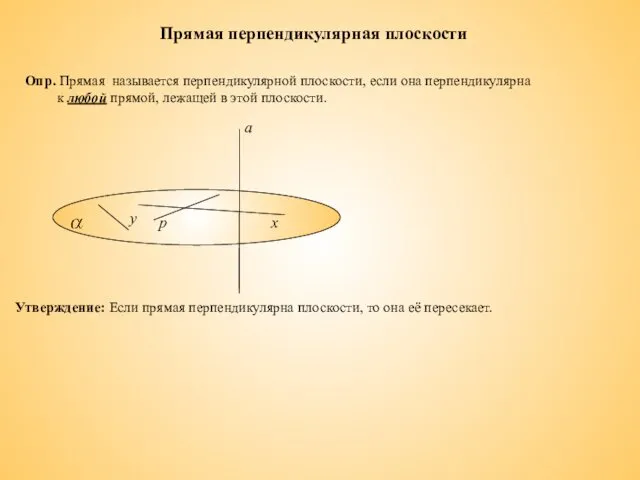 Прямая перпендикулярная плоскости Опр. Прямая называется перпендикулярной плоскости, если она перпендикулярна