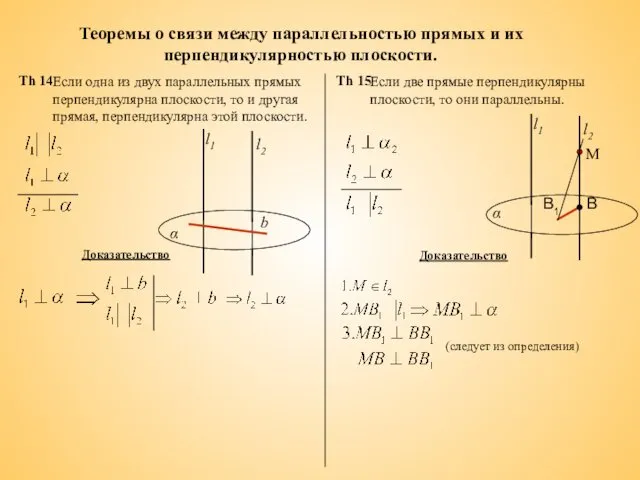 Теоремы о связи между параллельностью прямых и их перпендикулярностью плоскости. Доказательство Доказательство