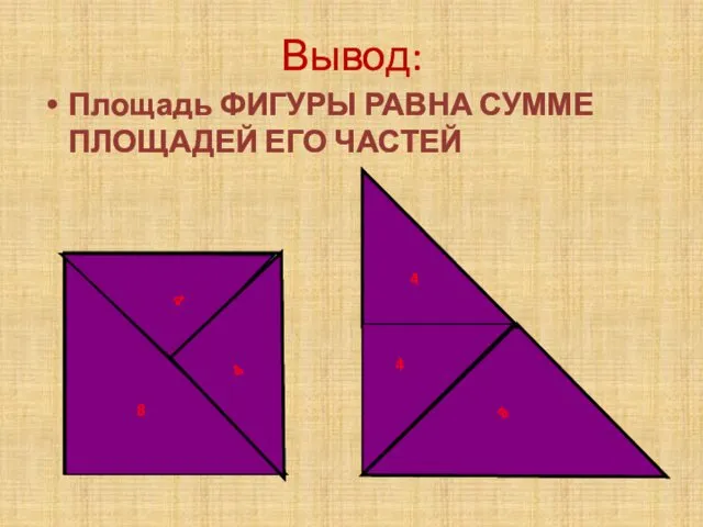 Вывод: Площадь ФИГУРЫ РАВНА СУММЕ ПЛОЩАДЕЙ ЕГО ЧАСТЕЙ 8 4 4 8 4 4