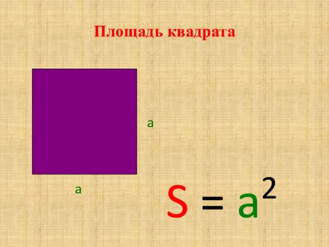 Площадь квадрата S = a2 a a