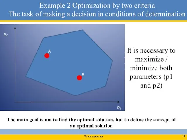 It is necessary to maximize / minimize both parameters (p1 and