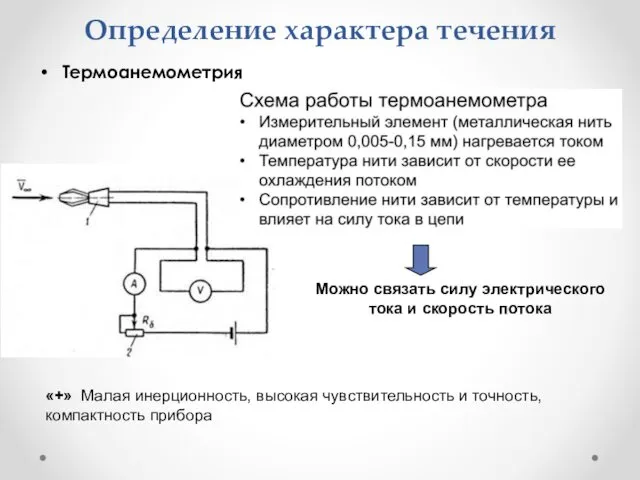 Определение характера течения Термоанемометрия Можно связать силу электрического тока и скорость