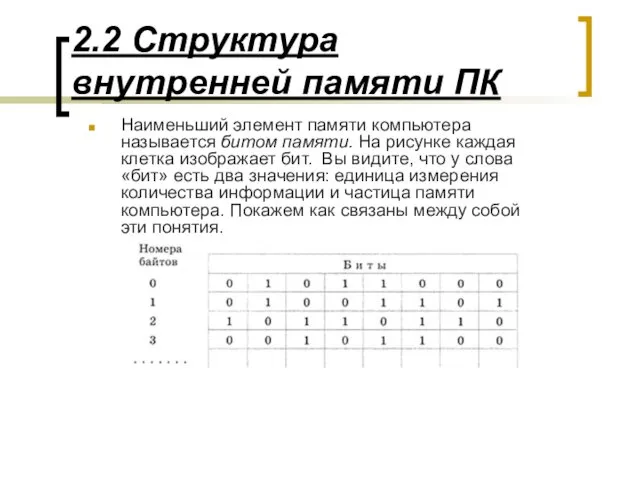 2.2 Структура внутренней памяти ПК Наименьший элемент памяти компьютера называется битом