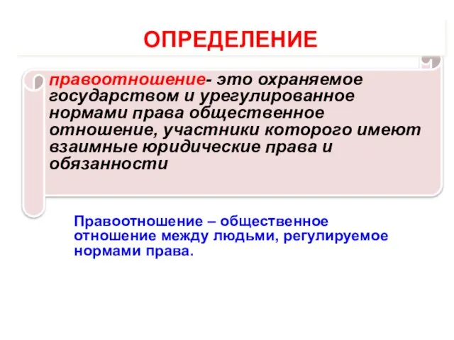 правоотношение- это охраняемое государством и урегулированное нормами права общественное отношение, участники