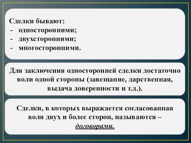 Сделки бывают: односторонними; двухсторонними; многосторонними. Для заключения односторонней сделки достаточно воли