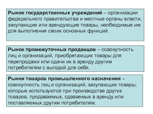 Рынок государственных учреждений – организации федерального правительства и местные органы власти,