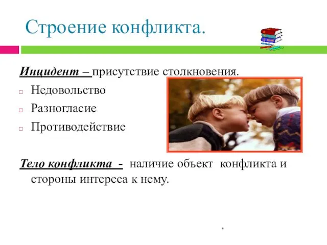 Строение конфликта. Инцидент – присутствие столкновения. Недовольство Разногласие Противодействие Тело конфликта