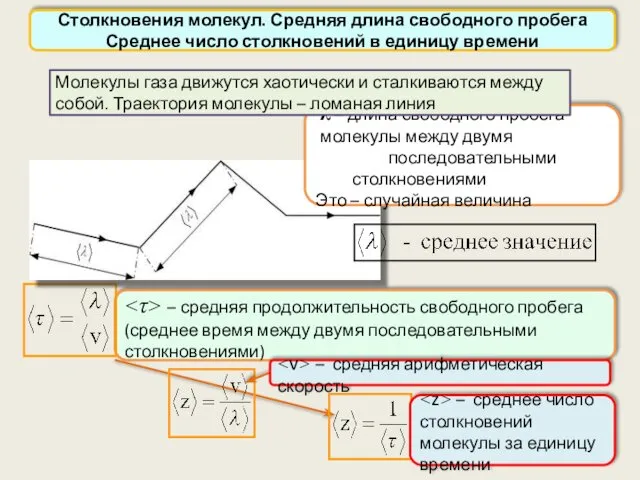 – средняя продолжительность свободного пробега (среднее время между двумя последовательными столкновениями)