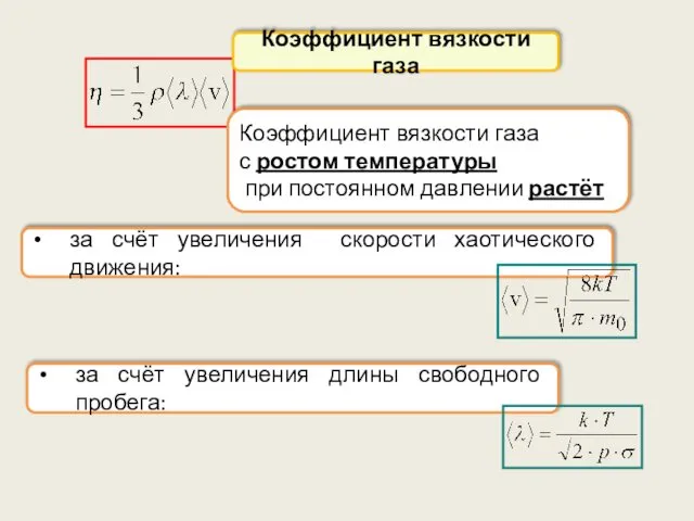 Коэффициент вязкости газа Коэффициент вязкости газа с ростом температуры при постоянном