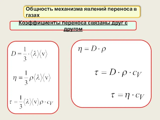 Общность механизма явлений переноса в газах Коэффициенты переноса связаны друг с другом