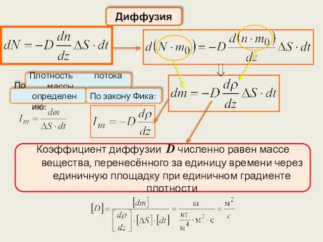 Диффузия Коэффициент диффузии D численно равен массе вещества, перенесённого за единицу