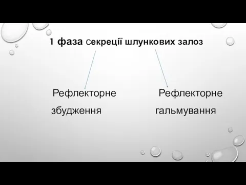 1 фаза секреції шлункових залоз Рефлекторне Рефлекторне збудження гальмування