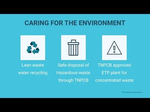 CARING FOR THE ENVIRONMENT Lean waste water recycling Safe disposal of