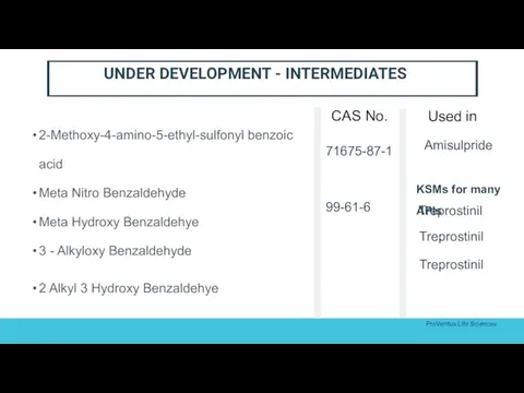 2-Methoxy-4-amino-5-ethyl-sulfonyl benzoic acid Meta Nitro Benzaldehyde Meta Hydroxy Benzaldehye 3 -