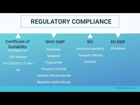 REGULATORY COMPLIANCE Certificate of Suitability Primidone API CEP Number: RO-CEP2010-171-Rev00 WHO