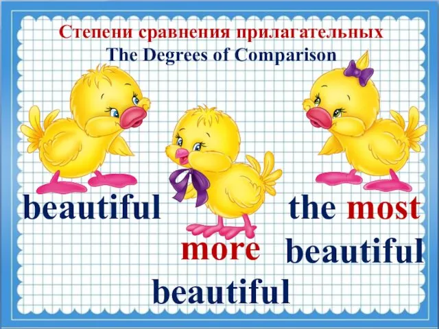 Степени сравнения прилагательных The Degrees of Comparison more beautiful the most beautiful beautiful