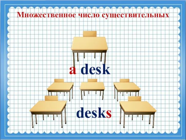 Множественное число существительных a desk desks