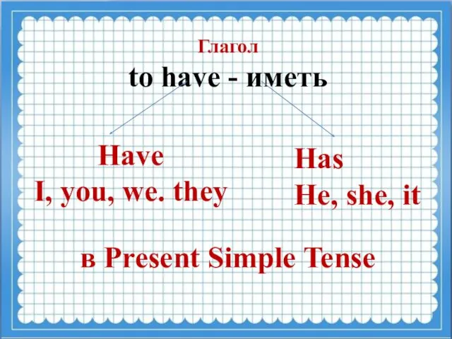 Глагол to have - иметь в Present Simple Tense Have I,