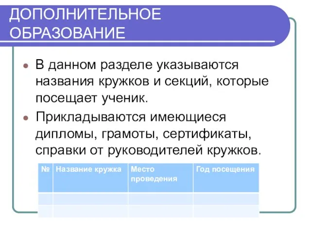 ДОПОЛНИТЕЛЬНОЕ ОБРАЗОВАНИЕ В данном разделе указываются названия кружков и секций, которые