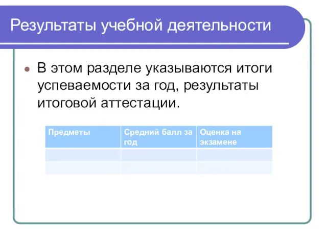 Результаты учебной деятельности В этом разделе указываются итоги успеваемости за год, результаты итоговой аттестации.