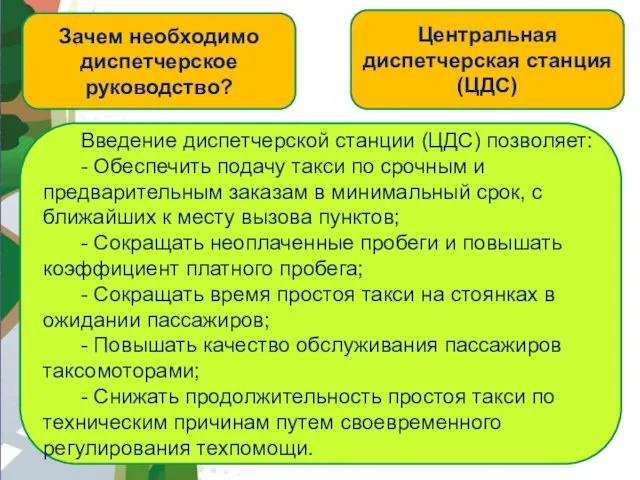 АВТОМАГИСТРАЛЬ Введение диспетчерской станции (ЦДС) позволяет: - Обеспечить подачу такси по