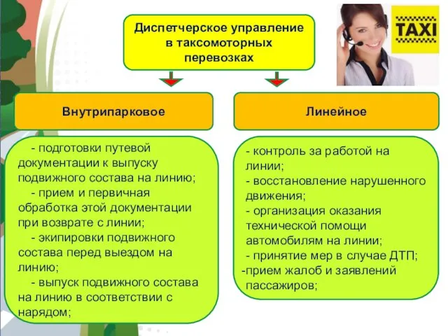 АВТОМАГИСТРАЛЬ - подготовки путевой документации к выпуску подвижного состава на линию;